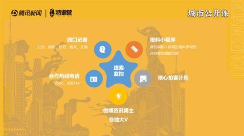 热点新闻媒体爆料热线,揭秘最新热点事件内幕